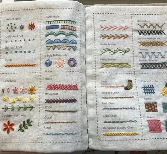 Broderisæt – Gå hurtigt fra begynder til broderiekspert