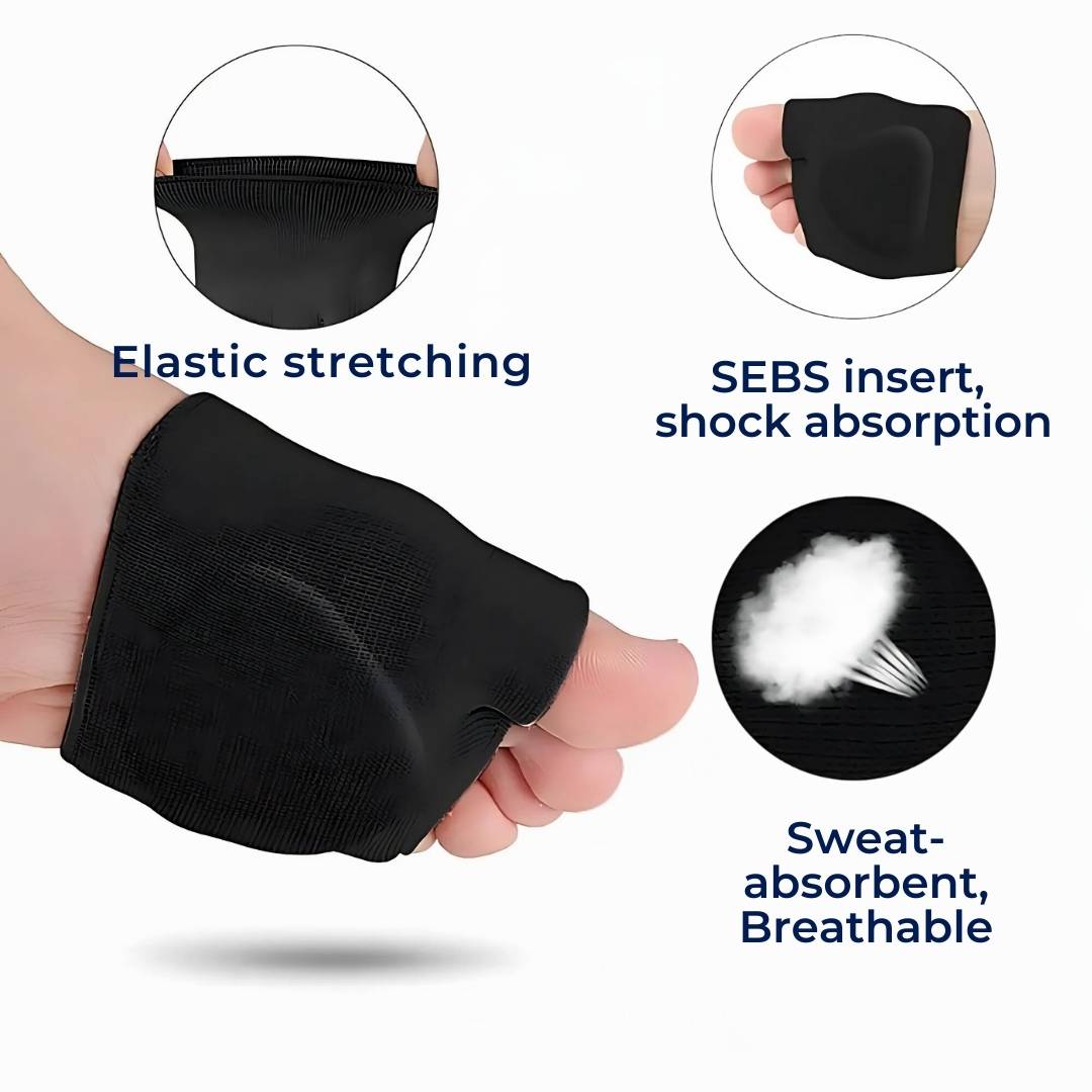 CushionFlex Forfod Beskyttelse | Silikone Gel Pude - Absorberer Stød på Foden - Smertelindring - til Metatarsalgia - Daglig Komfort Lindegade