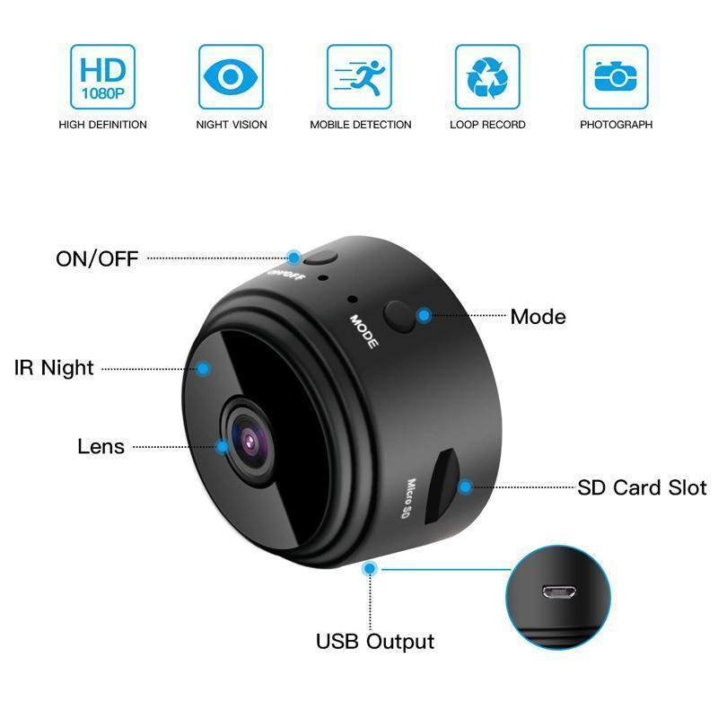 Lindegade | 1080p Magnetisk WiFi Mini Kamera-RV Campingvogn Bakkamera
