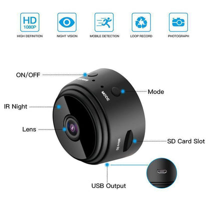 Lindegade | 1080p Magnetisk WiFi Mini Kamera-RV Campingvogn Bakkamera