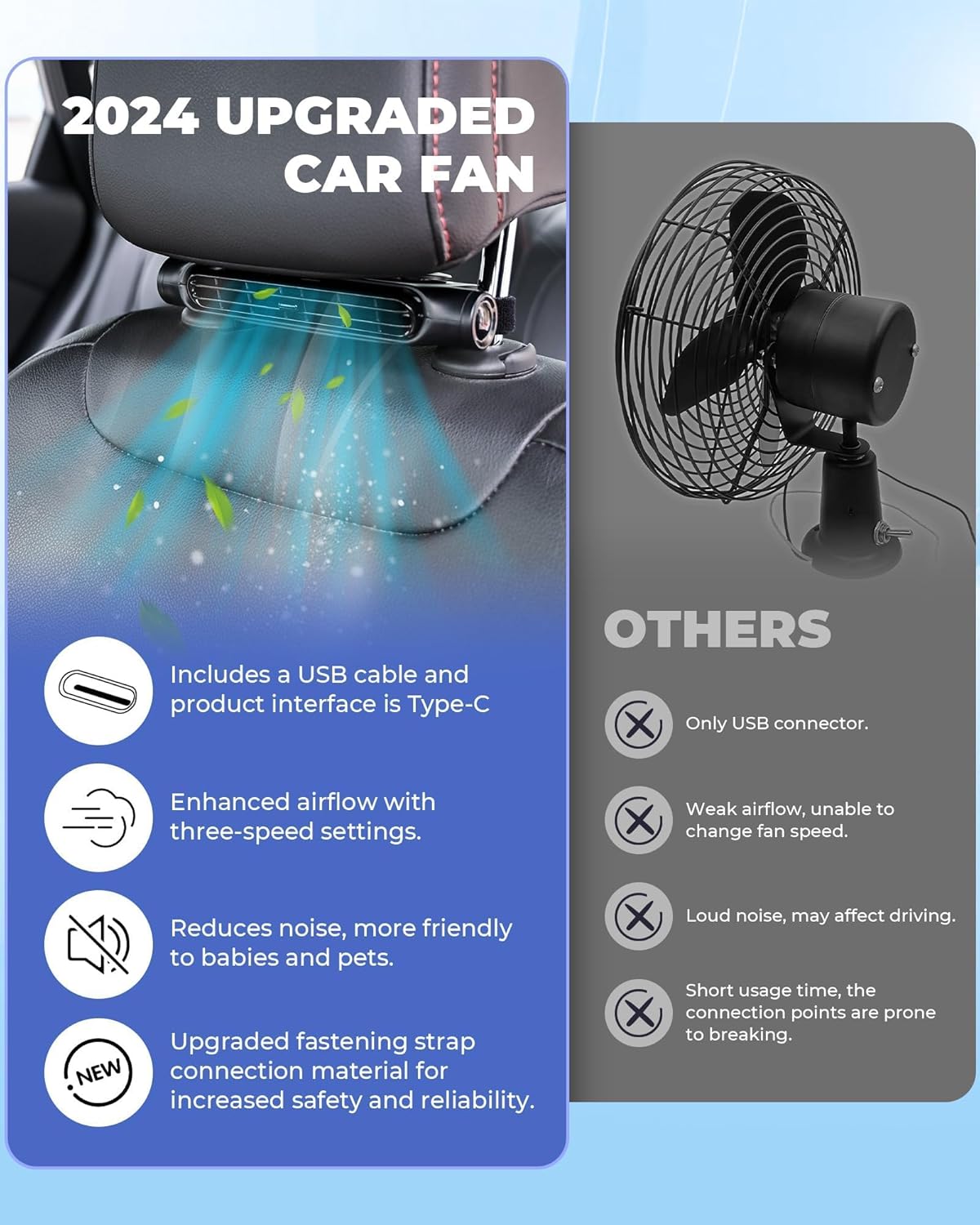 Lindegade | 3 Hastigheder USB Bil Køleventilator & Hovedstøtte Montering – AutoBreeze (1+1 GRATIS)