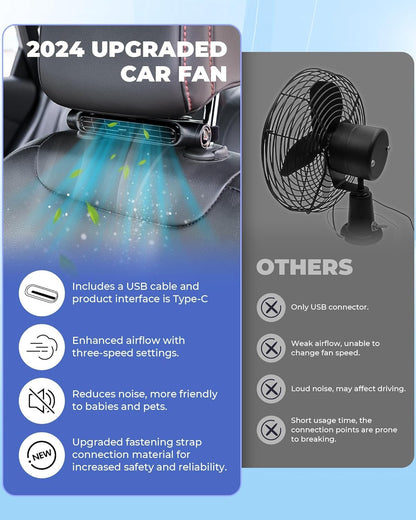 Lindegade | 3 Hastigheder USB Bil Køleventilator & Hovedstøtte Montering – AutoBreeze (1+1 GRATIS)