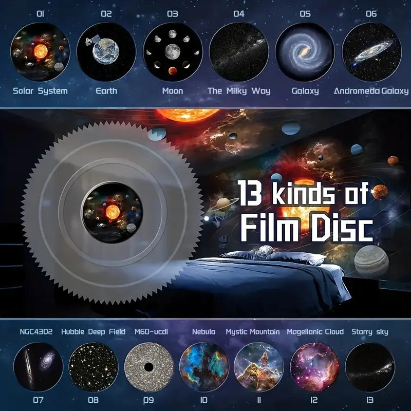 Lindegade | Celestial Dreams: 360° Planetarium Galaxy Projektor - Dækkende til hele rummet