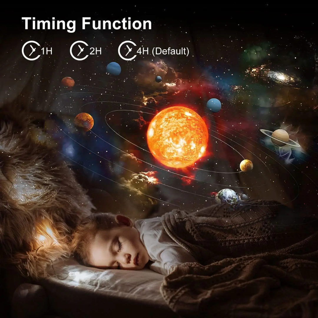 Lindegade | Celestial Dreams: 360° Planetarium Galaxy Projektor - Dækkende til hele rummet