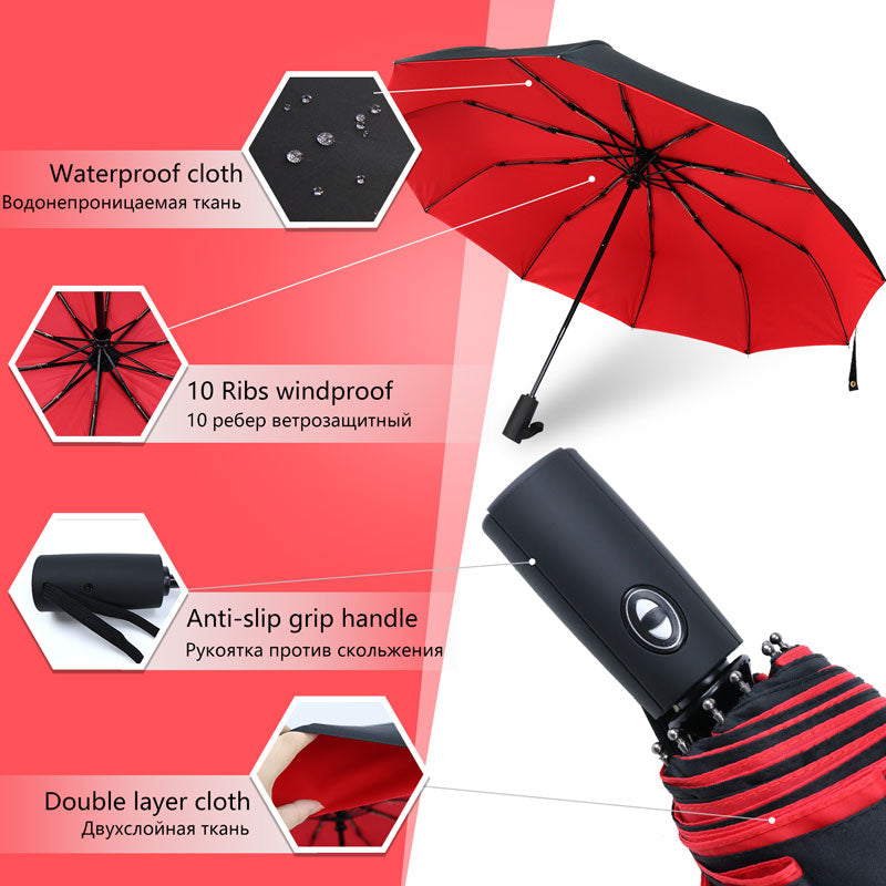 Lindegade Lindegade™ Vindafvisende Stormparaply | Paraplyen der kan klare enhver storm