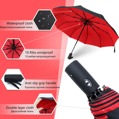 Lindegade Lindegade™ Vindafvisende Stormparaply | Paraplyen der kan klare enhver storm