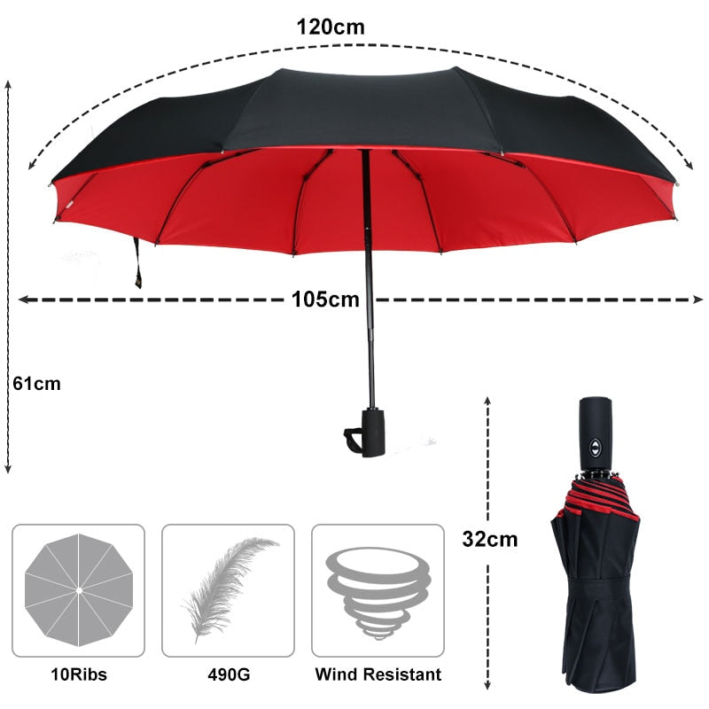 Lindegade Lindegade™ Vindafvisende Stormparaply | Paraplyen der kan klare enhver storm