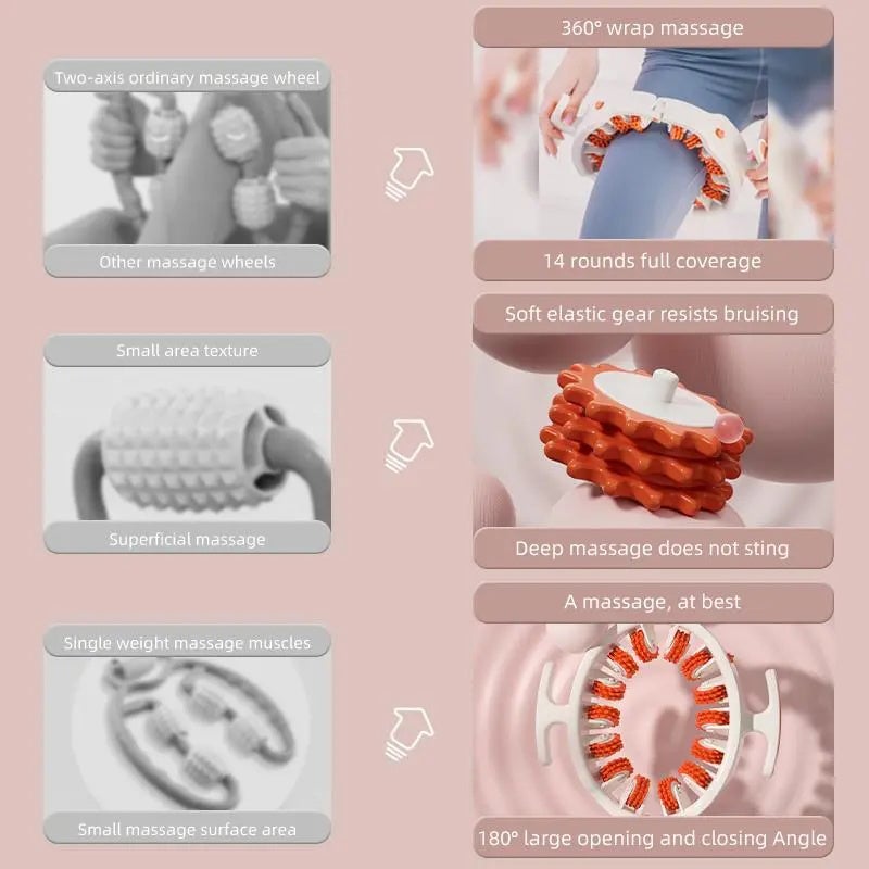Lindegade | Sakerplus Cellulite Massage Roller